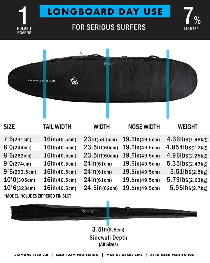 Creatures LONGBOARD DAY USE DT2.0 : BLACK / SILVER – マニューバー
