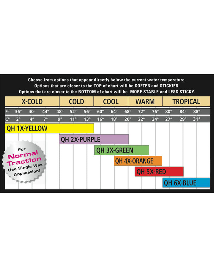 qhchartnormal_720x.jpg?v=